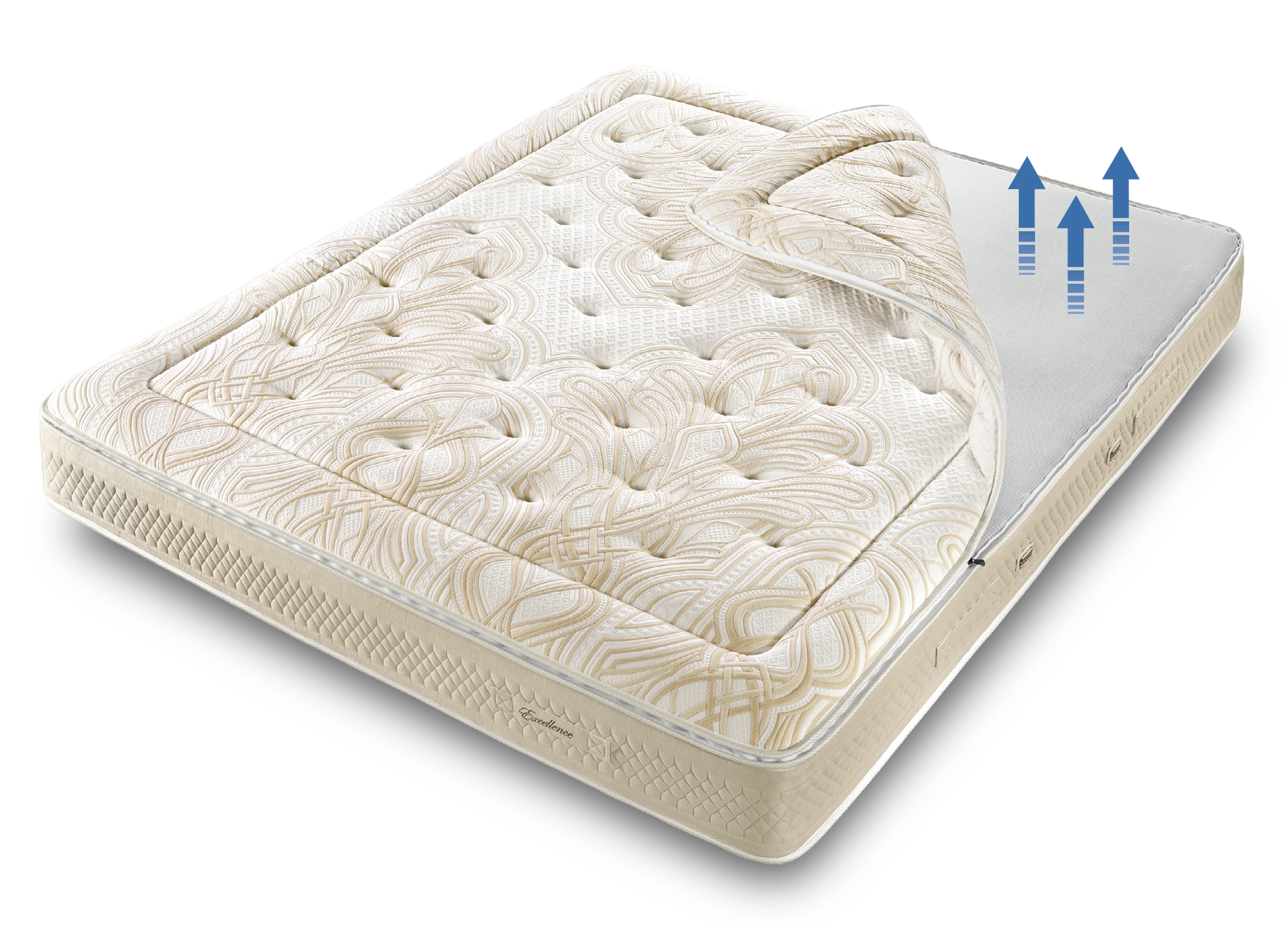 SIMMONS | Materasso Excellence™ Smart